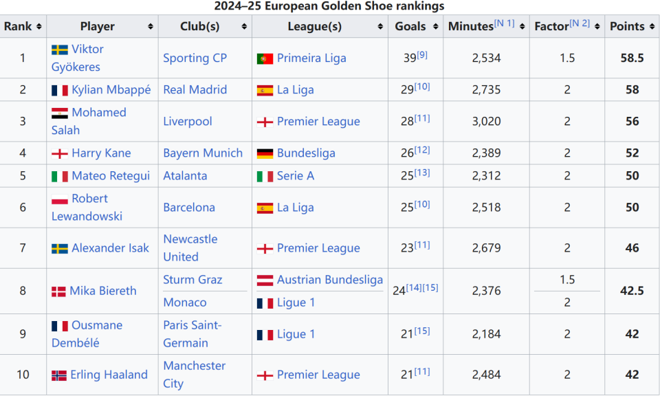 科尔发声了，库明加即将离队，交易方案出炉，亿元中锋联手库里！