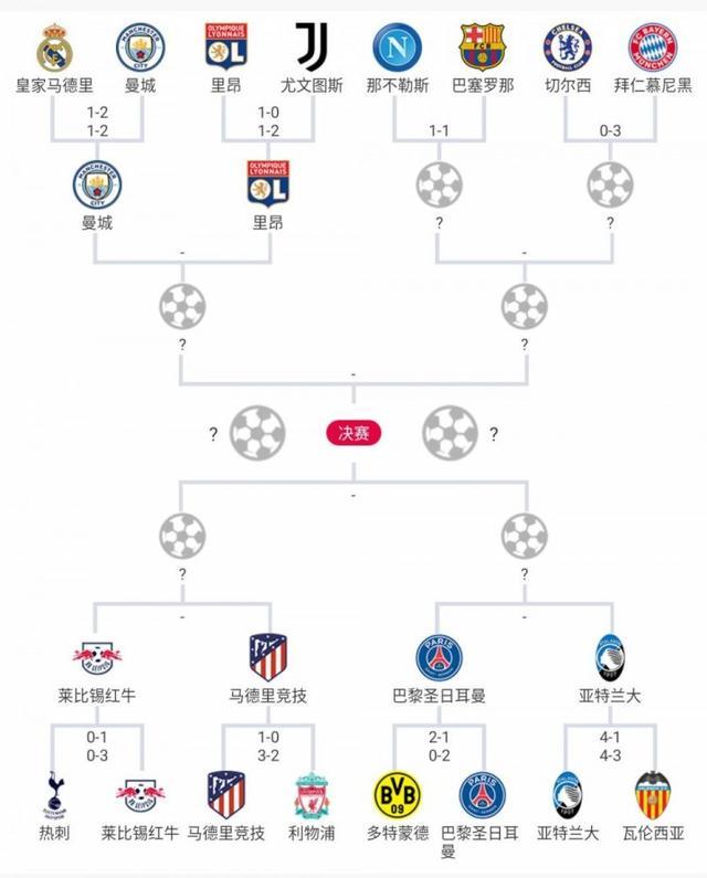 意甲年轻球员成长 多队完成新老交替