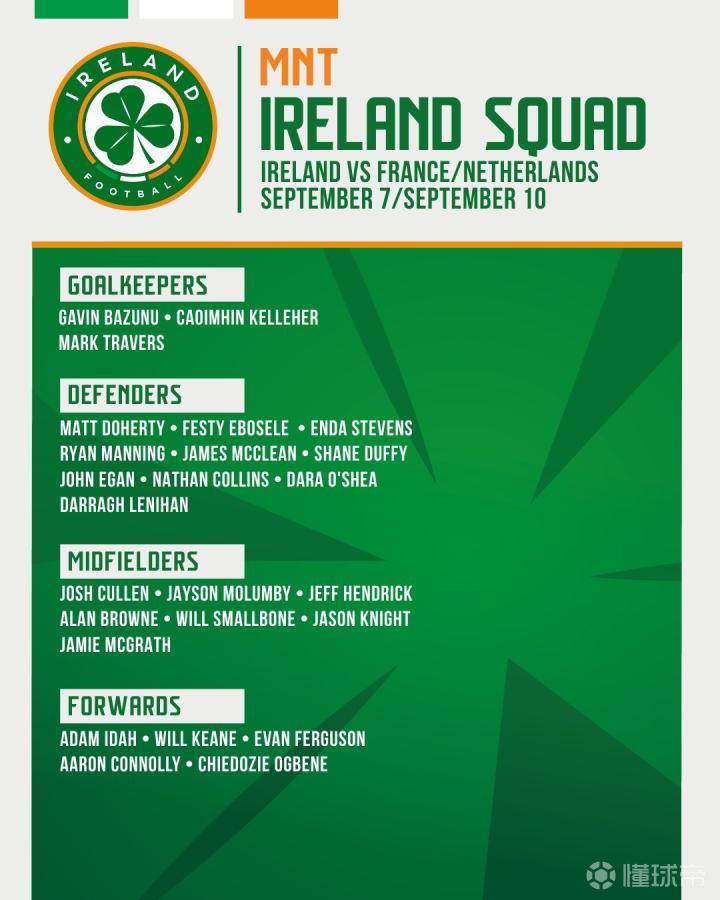 字母哥：你还相信他会留在雄鹿吗？（投票进行中，2月5日截止）