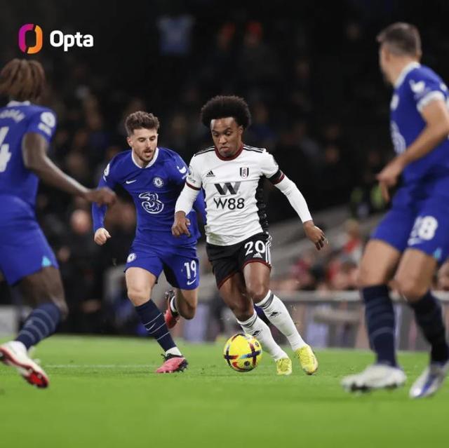 阿迪达斯发布与欧冠合作25周年纪念海报：梅西在列