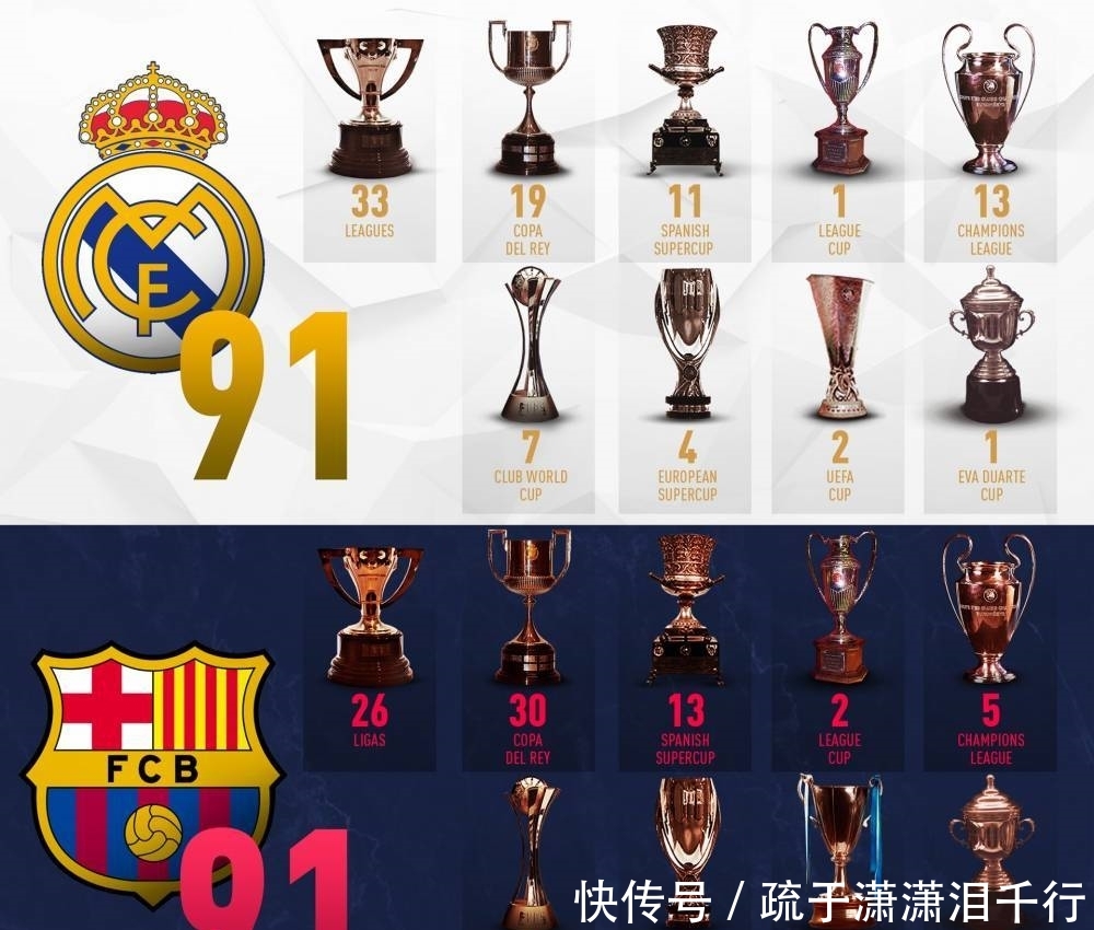 2025年NBA球员收入榜前十揭晓：库里领跑，詹姆斯紧随其后