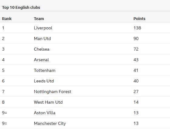 姆巴佩不踢超级杯！皇马宁愿让他彻底养伤