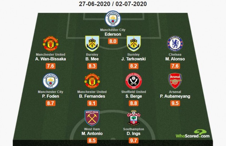 姆巴佩2射1传 皇马3-0毕尔巴鄂竞技结束3连平